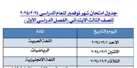 تبدأ أول ديسمبر.. جدول امتحان شهر نوفمبر لتلاميذ ثالثة ابتدائى بالجيزة - في المدرج