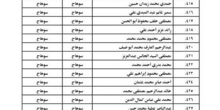 أسماء الناجحين في مسابقة عمال المساجد 2023 بـ20 محافظة.. روابط مباشرة