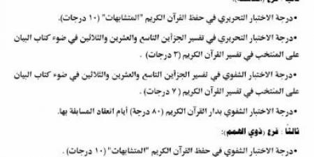 7 ديسمبر.. انطلاق الاختبارات التحريرية والشفهية للمسابقة العالمية الـ31 للقرآن الكريم - في المدرج