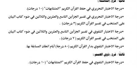 موعد انطلاق الاختبارات التحريرية والشفهية للمسابقة العالمية الـ31 للقرآن الكريم