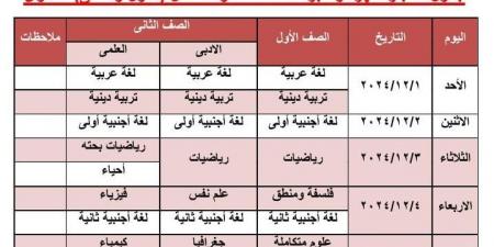 طلاب الأول والثاني الثانوي يؤدون امتحان نوفمبر في الرياضيات بالجيزة غدًا - في المدرج