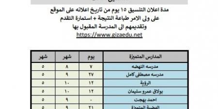 نتيجة تنسيق القبول بالمرحلة الثالثة لرياض الأطفال بالمدارس الرسمية بالجيزة