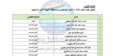 حزب مستقبل وطن يعلن تشكيل هيئة مكتب أمانة العمل الجماهيري بمحافظة الجيزة