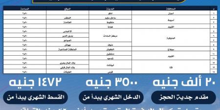 عاجل| تسليم فوري بقسط 1472 جنيها.. طرح وحدات سكنية في 6 محافظات بـ270 ألف جنيه