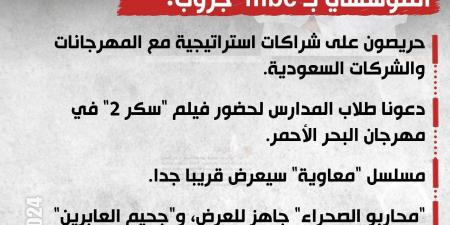 أبرزها عن "مسلسل معاوية" و"ستديوهات النرجس".. 15 تصريحا لبسام البريكان عن جديد mbc جروب - في المدرج