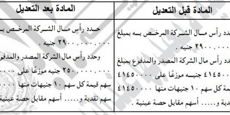 زيادة رأس مال شركة النصر لصناعة السيارات إلى 1.3 مليار جنيه - في المدرج