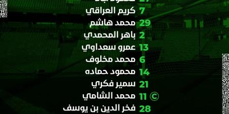 منتصف الشوط الثاني.. زيزو يمنح التقدم للزمالك على حساب المصري في الكونفدرالية