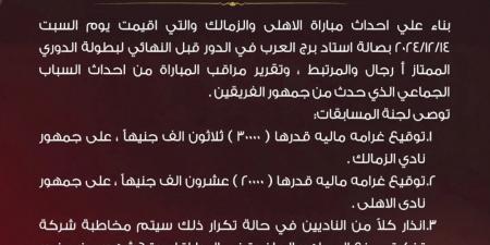 غرامات مالية على الأهلى والزمالك بسبب أحداث قمة دورى كرة السلة - في المدرج