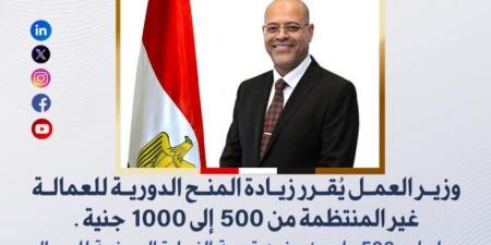 وزير العمل: زيادة المنح الدورية للعمالة غير المنتظمة من 500 إلى 1000 جنيه