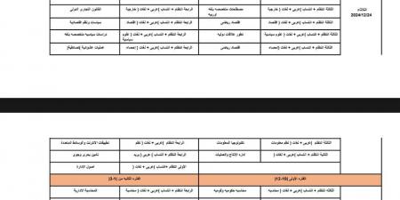 ننشر جداول امتحانات الترم الأول 2025 لطلاب تجارة حلوان - في المدرج