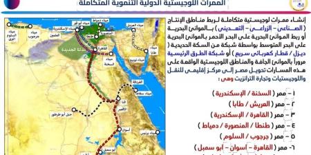 النقل تعلن إنشاء وتنفيذ 7 ممرات لوجستية متكاملة ضمن خطة التطوير