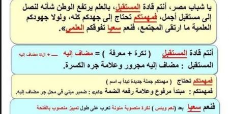 مراجعات نهائية.. قطع النحو بالاجابات في جميع المحافظات لـ الصف الثالث الإعدادي