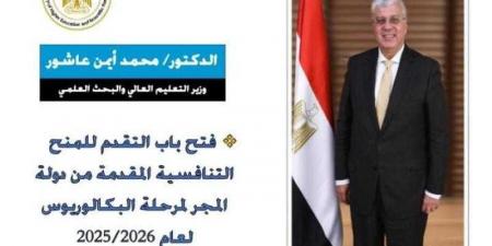 التعليم العالي: فتح باب التقدم للمنح التنافسية المقدمة من دولة المجر لمرحلة البكالوريوس لعام 2025/2026