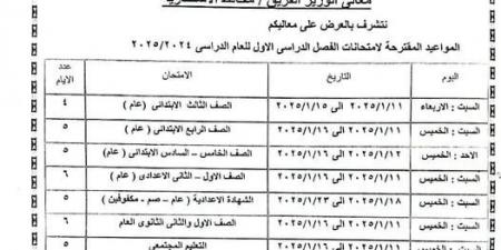 جدول امتحانات الترم الأول 2025 الإسكندرية لكل الصفوف