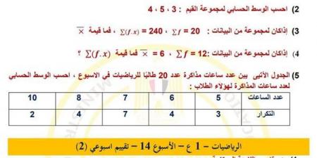 مراجعات نهائية.. أسئلة تقييم الأسبوع الـ 14 الرياضيات لـ الصف الأول الإعدادي