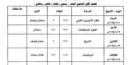 محافظ المنوفية يعتمد جداول امتحانات الفصل الدراسي الأول ويوجه بجاهزية اللجان