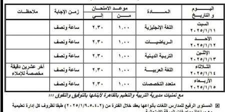 جداول امتحانات صفوف النقل والشهادة الإعدادية بالقاهرة.. صور