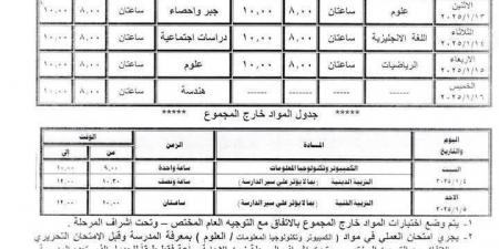 ننشر جداول امتحانات الفصل الدراسي الأول للمرحلة الإعدادية بأسيوط - في المدرج