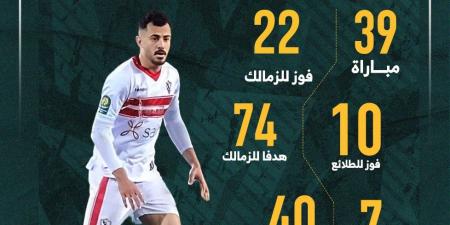 39 مباراة جمعت الزمالك والطلائع قبل لقاء الليلة بالدوري..إنفو جراف - في المدرج