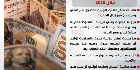 توقعات بوصول الدولار إلى 55 جنيها خلال 2025