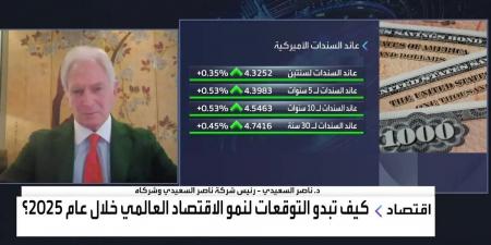 الكشف عن تفاصيل شبح أزمة مالية عالمية في 2025 ومخاطر أقتصادية واجتماعية بهذة الدول