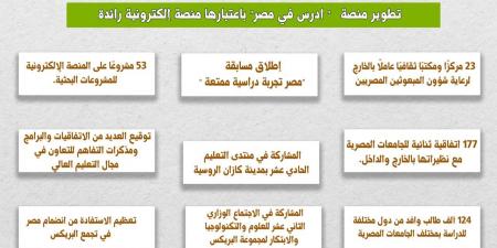 إنجازات التعليم العالي 2024.. قفزات نوعية في الشؤون الثقافية والبعثات