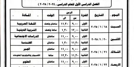 بالمستندات.. جدول امتحانات الشهادة الإعدادية الترم الأول 2025 في البحيرة