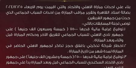 بعد السباب المتبادل بين الجماهير .. اتحاد كرة السلة يعلن عقوبات مباراة الأهلي والاتحاد السكندري في نهائي دوري المرتبط