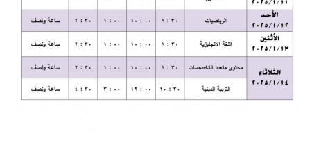 جدول امتحانات الفصل الدراسى الأول بمدارس إدارة منشأة القناطر التعليمية بالجيزة - في المدرج