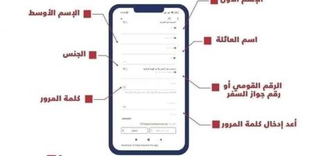 هيئة السكك الحديد: إتاحة 6 طرق لحجز تذاكر القطارات للتسهيل على الركاب