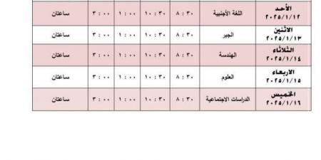 جدول امتحانات الصف الثاني الإعدادي بالجيزة 2025.. الاستعدادات والمواعيد الرسمية - في المدرج