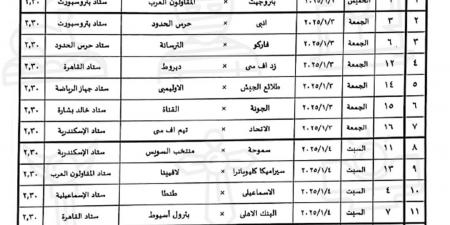 تحديد مواعيد مباريات دور الـ 32 من كأس مصر - في المدرج