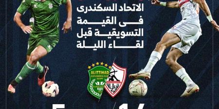 الزمالك يتفوق على الاتحاد فى القيمة التسويقية قبل لقاء الليلة.. إنفوجراف - في المدرج