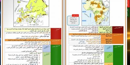 مراجعات الصف الثالث الإعدادي الترم الأول 2025.. التفاصيل