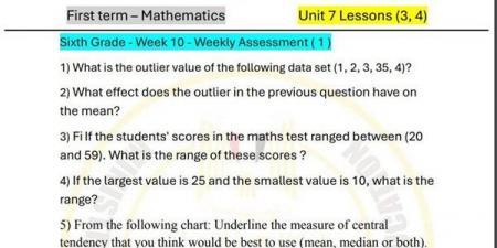 مراجعات نهائية.. أسئلة تقييم الاسبوع الـ 15 في الرياضيات لغات لـ الصف السادس الابتدائي