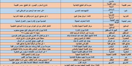 مديرية تعليم القاهرة تعلن أماكن التدريب التربوى للفائزين بمسابقة "معلم مادة" - في المدرج