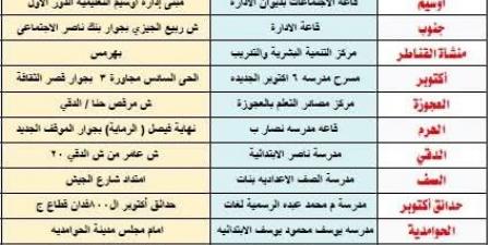 بدء التدريب التأهيلي لمسابقة 30 ألف معلم الدفعة الرابعة بالجيزة اليوم