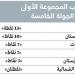 بعد ثلاثية قيرغيزستان.. رياضيون: حلم المونديال بات مسؤولية لاعبي المنتخب - في المدرج