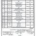 بالصور.. جدول امتحانات الصف الثالث الإعدادي الترم الأول 2025