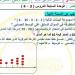 مراجعات نهائية.. أسئلة تقييم الاسبوع الـ 15 في الرياضيات لـ الصف السادس الابتدائي