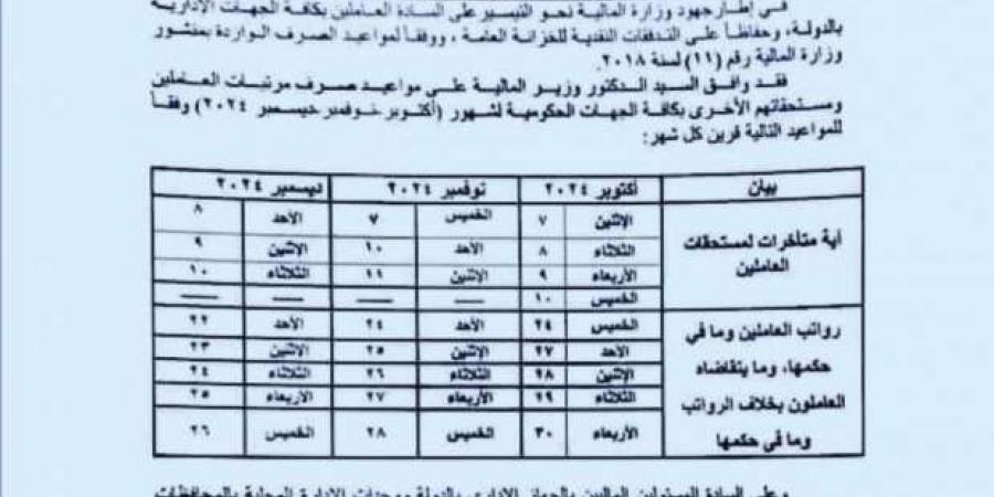 جدول صرف مرتبات شهر نوفمبر 2024 والمستحقات المتأخرة بالزيادات الجديدة