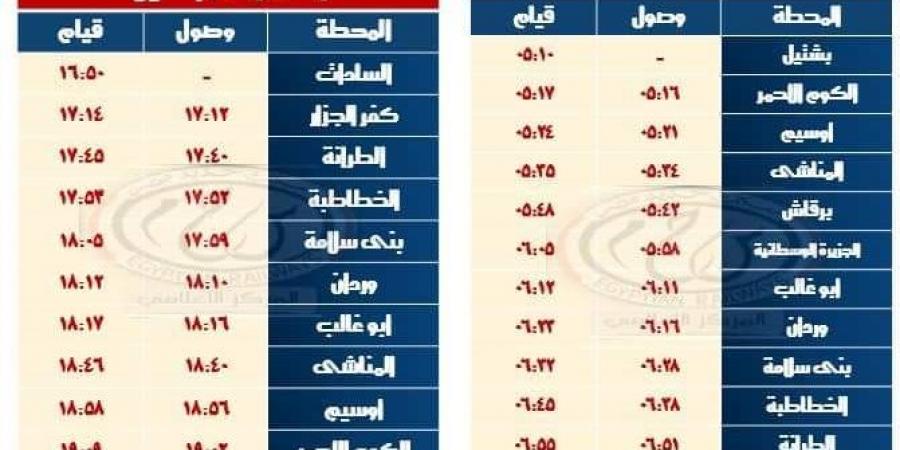 خلال التوقيت الشتوي.. جدول مواعيد قطارات خط "القنطرة شرق / بئر العبد" 