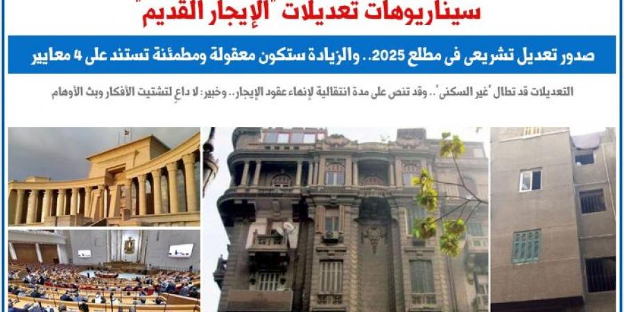 5 سيناريوهات مُرتقبة لتعديلات قانون الإيجار القديم.. برلمانى - في المدرج