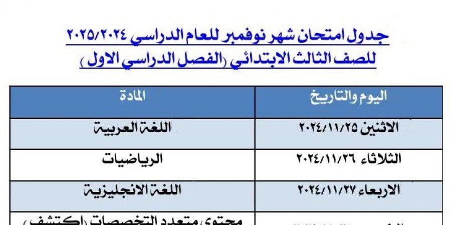 الجداول كاملة.. مواعيد امتحانات شهر نوفمبر في مدارس الجيزة