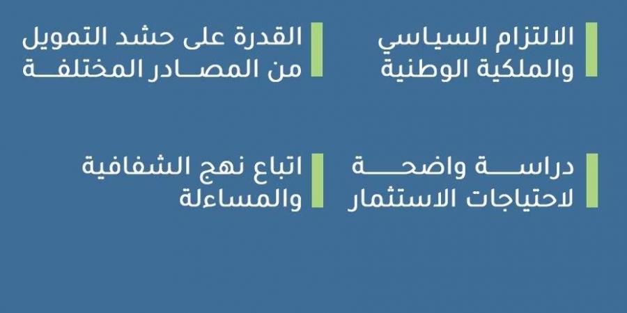 مصر تطلق نموذجًا لتعزيز التعاون المناخي بين الحكومة والقطاع الخاص