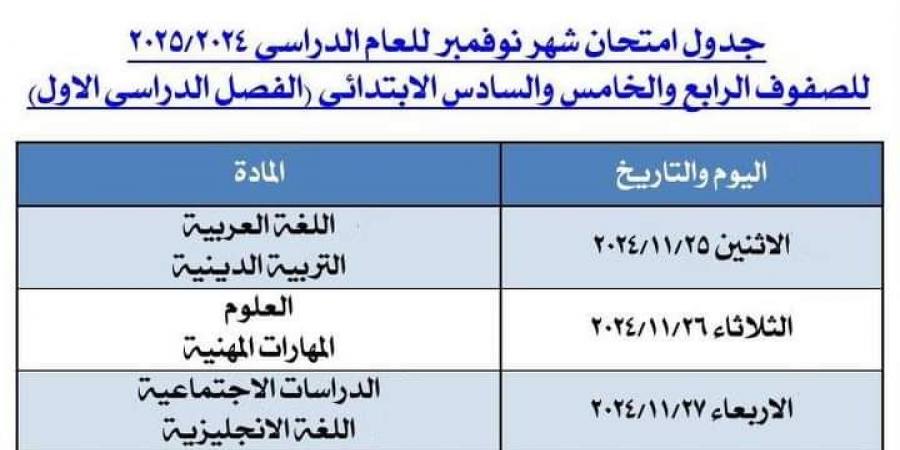 جدول امتحانات شهر نوفمبر لـ الصف الخامس الابتدائي.. تعليم الجيزة تكشف