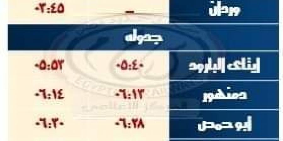 السكة الحديد تشغل خدمة جديدة على خط القاهرة الإسكندرية الشهر القادم - في المدرج