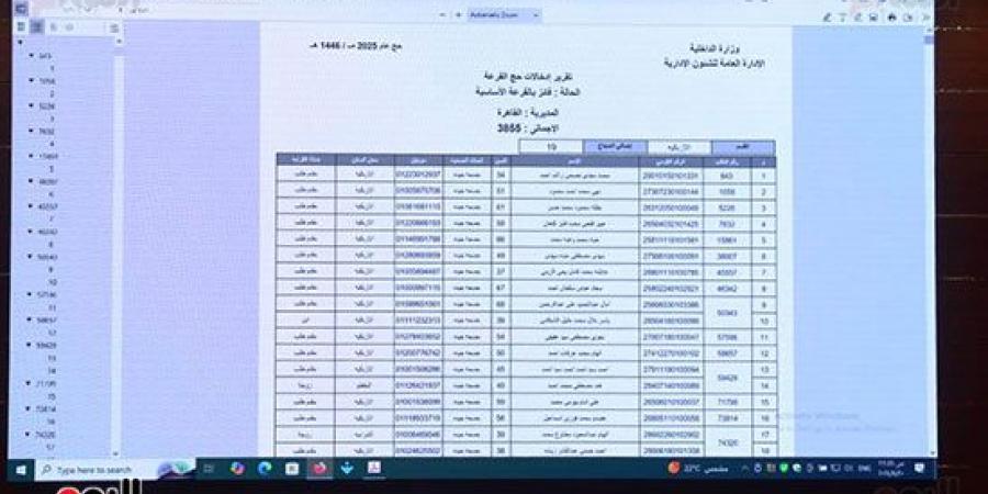 مديرية أمن القاهرة تعلن أسماء 3855 مواطنا فائزين بقرعة الحج لعام 2025 - في المدرج