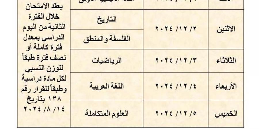 تعديل جداول اختبارات شهر نوفمبر لصفوف النقل بالقاهرة