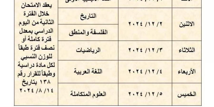 ننشر مقترح جداول امتحانات شهر نوفمبر 2024 محافظة القاهرة